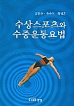 수상스포츠와 수중운동요법