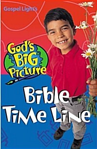 Gods Big Picture Bible Timeline (Paperback)