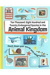 Ten Thousand, Eight Hundred and Twenty Endangered Species in the Animal Kingdom (Library Binding)