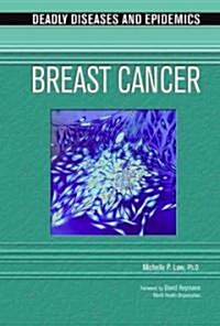 Breast Cancer (Library)