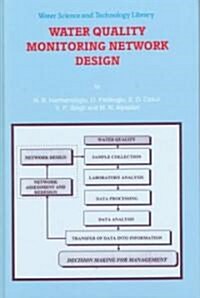 Water Quality Monitoring Network Design (Hardcover)