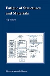 Fatigue of Structures and Materials (Hardcover)