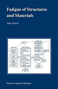 Fatigue of Structures and Materials (Paperback)
