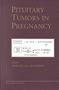 Pituitary Tumors in Pregnancy (Hardcover, 2001)