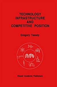 Technology Infrastructure and Competitive Position (Hardcover)