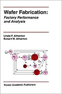 Wafer Fabrication: Factory Performance and Analysis (Hardcover, 1996)