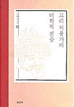 고려 처용가의 미학적 전승