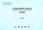 한국수문조사연보 2003