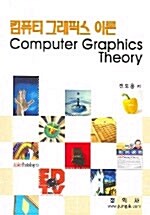 컴퓨터 그래픽스 이론