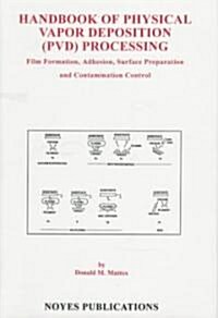Handbook of Physical Vapor Deposition (Pvd) Processing (Hardcover)
