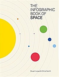 Cosmos: The Infographic Book of Space (Hardcover)