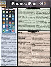 iPhone & iPad IOS 8 (Other)