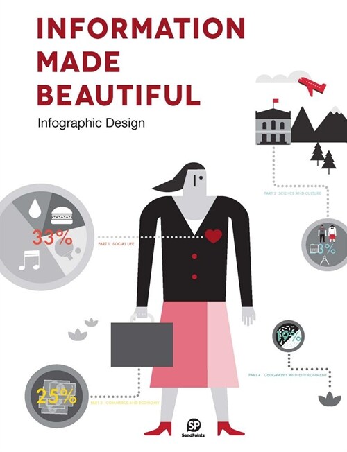 Information Made Beautiful (Hardcover)
