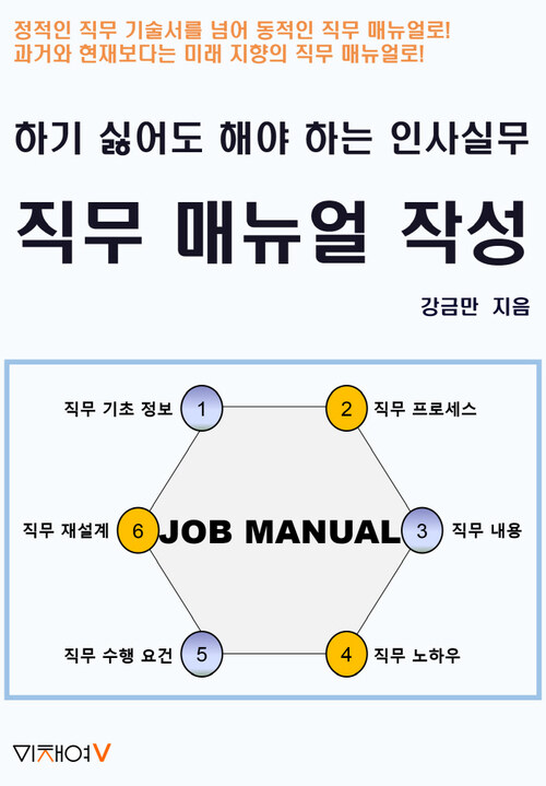 하기 싫어도 해야 하는 인사실무 직무 매뉴얼 작성