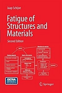 Fatigue of Structures and Materials (Paperback, 2, 2009)