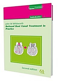 Periodontal Regeneration (DVD, Pamphlet)