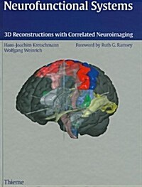 Neurofunctional Systems (Hardcover, CD-ROM)