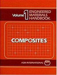 Composites (Hardcover)