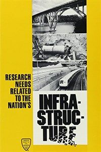 Research needs related to the nation's infrastructure.
