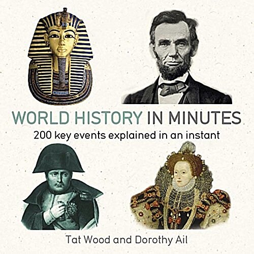 World History in Minutes : 200 Key Concepts Explained in an Instant (Paperback)