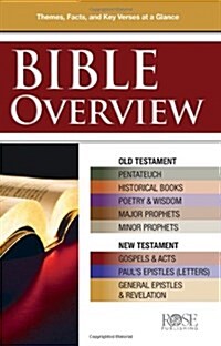 Bible Overview: Know Themes, Facts, and Key Verses at a Glance (Paperback)