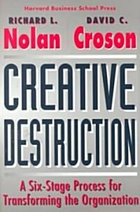 [중고] Creative Destruction: Expert Solutions to Everyday Challenges (Hardcover)