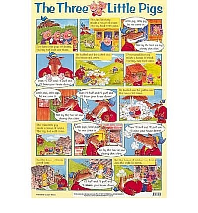 Three Little Pigs (Poster)