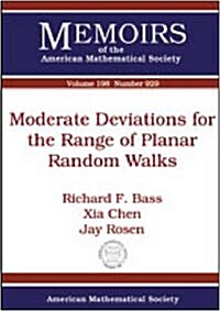 Moderate Deviations for the Range of Planar Random Walks (Paperback)