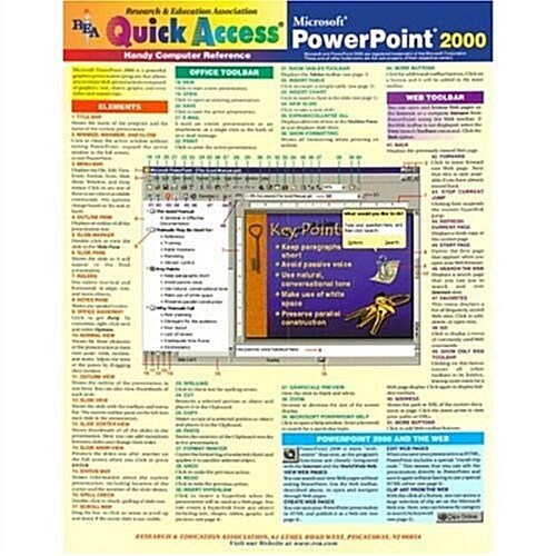 Microsoft PowerPoint 2000 Quick Access (Other)