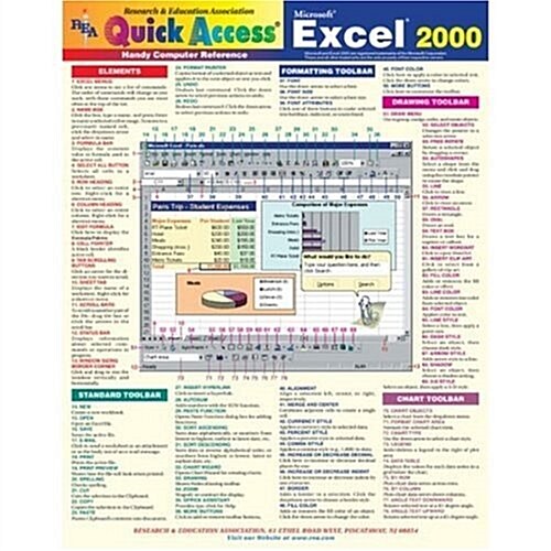 Microsoft Excel 2000 Quick Access (Paperback)