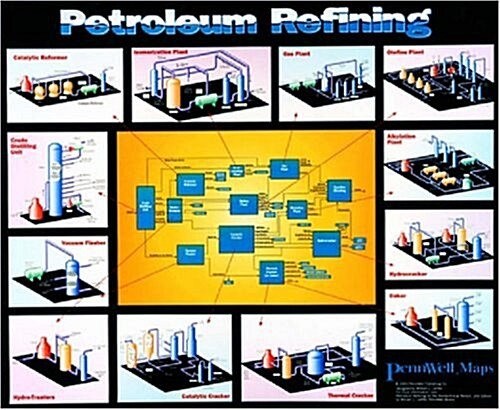 Petroleum Refining Chart (Other)