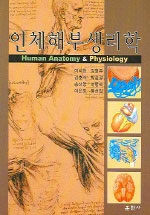 인체해부생리학= Human anatomy & physiology