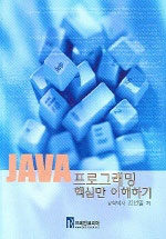 Java 프로그래밍 : 핵심만 이해하기