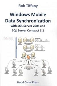 Windows Mobile Data Synchronization With SQL Server 2005 and SQL Server Compact 3.1 (Paperback)