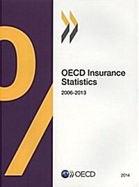 OECD Insurance Statistics: 2014 (Paperback)