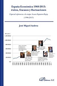 Espana Economica 1960-2013. Exitos, Fracasos y Fluctuaciones: Especial Referencia a la Etapa Aznar-Zapatero-Rajoy (1996-2013) (Paperback)