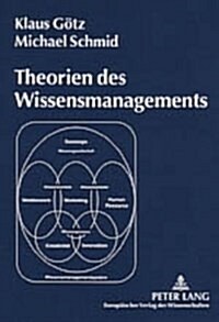 Theorien Des Wissensmanagements (Paperback)