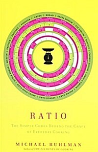 Ratio: The Simple Codes Behind the Craft of Everyday Cooking (Hardcover)