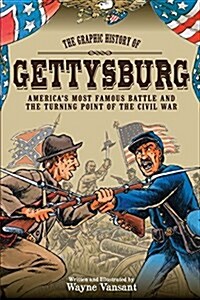 Gettysburg: The Graphic History of Americas Most Famous Battle and the Turning Point of the Civil War (Library Binding)
