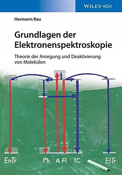 Grundlagen Der Elektronenspektroskopie: Theorie Der Anregung Und Deaktivierung Von Molekulen (Paperback)