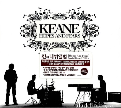 Keane - Hopes And Fears