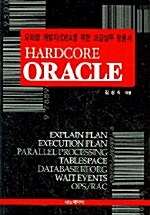 Hardcore Oracle