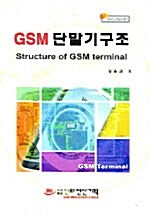 GSM 단말기구조