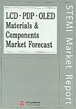 LCD PDP OLED Materials & Components Market Forecast