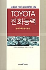 TOYOTA 진화능력