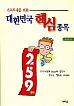 대한민국 핵심 종목