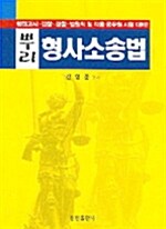 뿌리 형사소송법