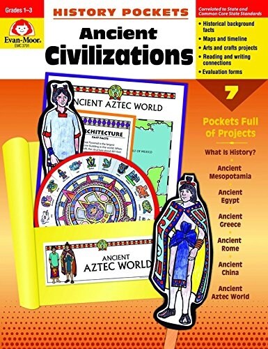 History Pockets: Ancient Civilizations, Grade 1 - 3 Teacher Resource (Paperback, Teacher)