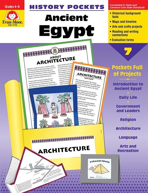 History Pockets: Ancient Egypt, Grade 4 - 6 Teacher Resource (Paperback, Teacher)