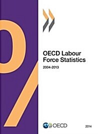 OECD Labour Force Statistics: 2014 (Paperback)